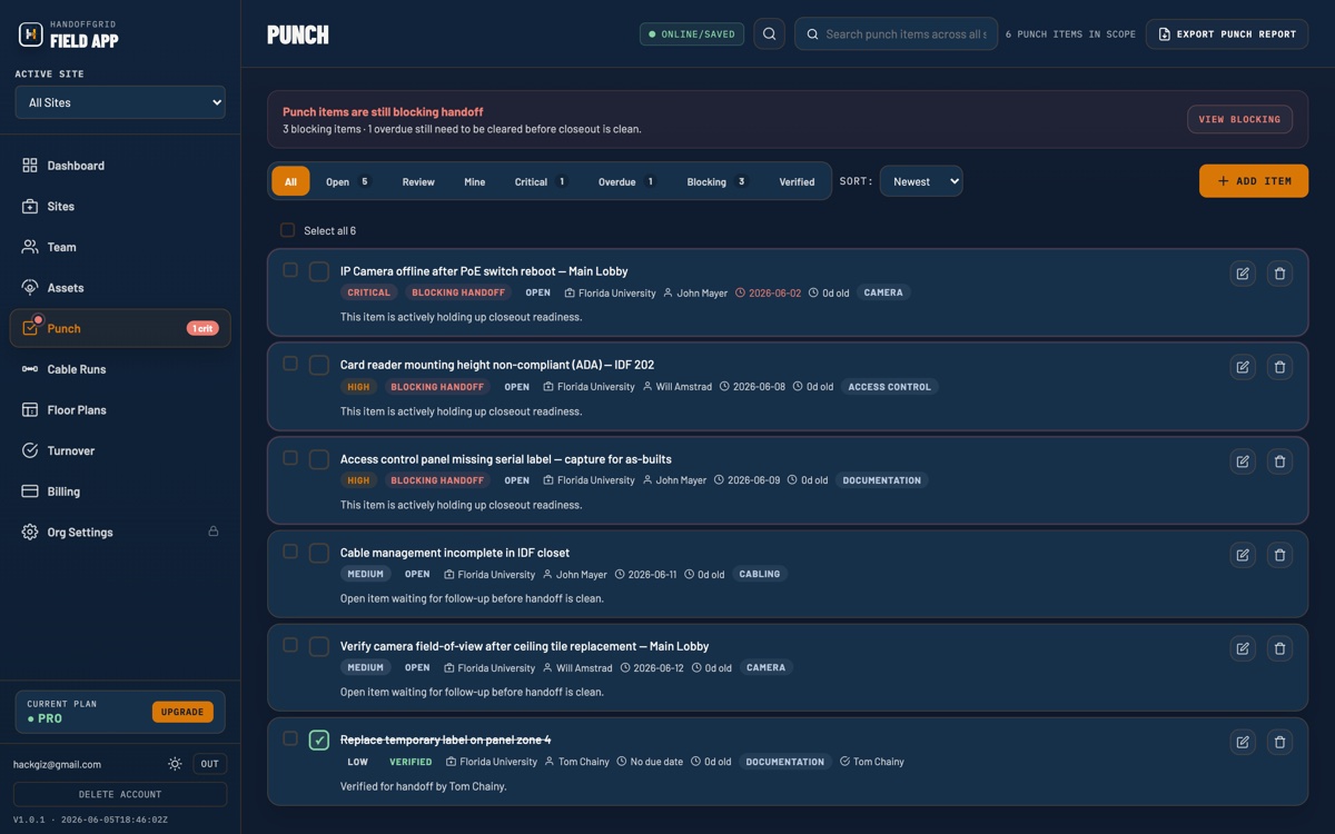 HandoffGrid punch list with owners, due dates, and issue status.