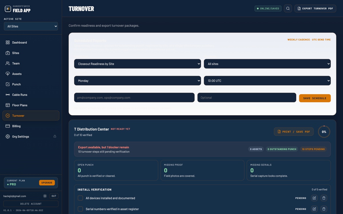 HandoffGrid turnover checklist with closeout readiness progress.